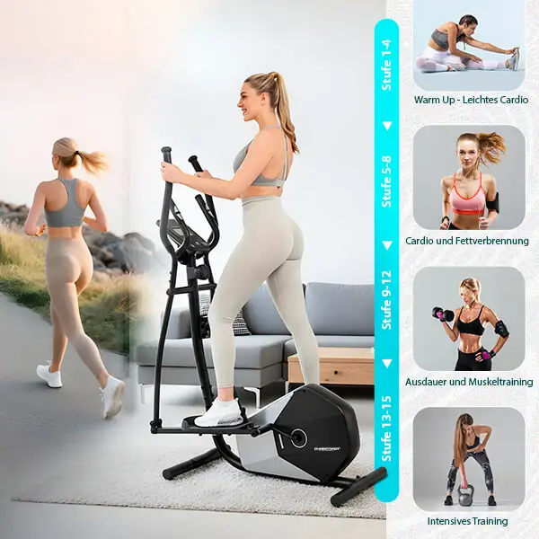 Crosstrainer CT 5: 
Heimtraining, das Dich bewegt

